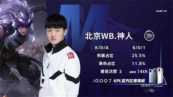 量的做法 量的做法