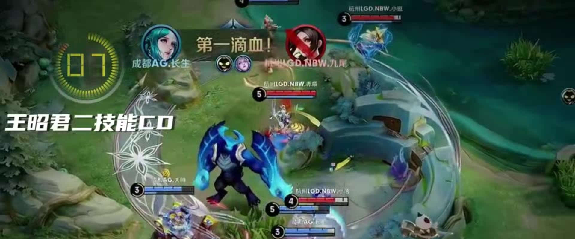 数据驱动决 数据驱动决