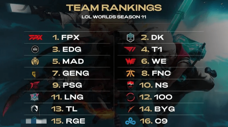 这也反映出 这也反映出