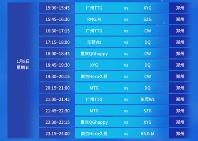 改变淘汰赛 改变淘汰赛